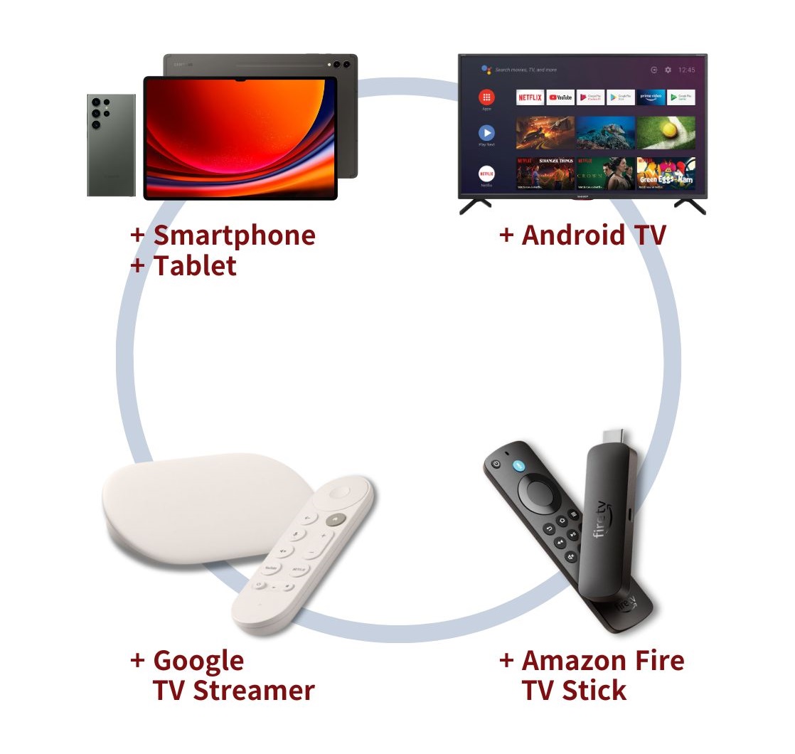 tvsmart 이용가능 디바이스